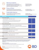 BD COR™ System Brochure - 2