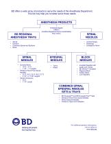 BD Medical Product Catalog - 3