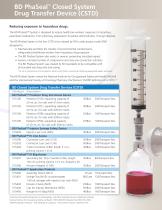 BD Pharmacy Products Catalog - 11