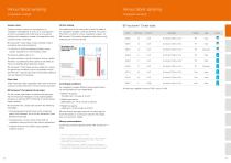 Preanalytical Systems - 7