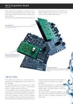 Data acquisition board-2