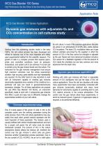 Dynamic gas mixtures with adjustable O2 and CO2 concentration in cell cultures study-1