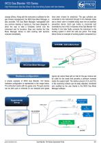 Dynamic gas mixtures with adjustable O2 and CO2 concentration in cell cultures study-3
