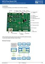 Flow Board - 4