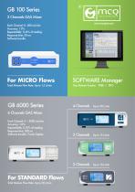 MCQ Instruments - Products Collection-1