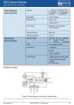 SensorModule-3