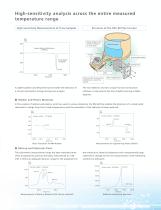 DSC-60 Plus Series - 3