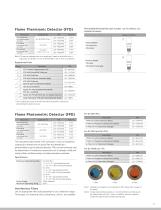 Gas Chromatograph Accessories and Supplies-11