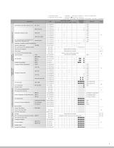 Gas Chromatograph Accessories and Supplies-5