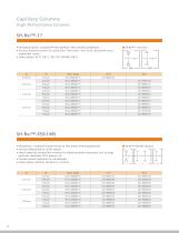 GC Column Guidebook - 12