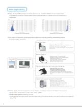 SALD-2300 - 4