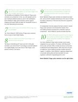 10 Tips for Selecting the Right Finger Pulse Oximeter-2