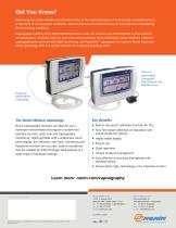 Capnography Use in Homecare - 2