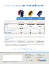 Nonin Onyx Finger Puise Oximeters-6