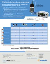 Why Nonin Sensors-4