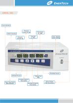 ENCO2 20L - 3