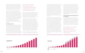 Masimo annual report-3