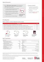 Masimo Rad-57-2