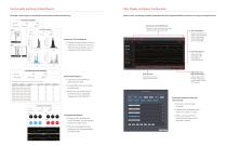 Masimo Trace™-2