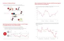 Noninvasive and Continuous  Hemoglobin (SpHb ® ) Monitoring-2