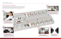 SafetyNet™-2