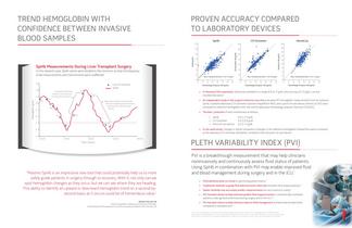 Total Hemoglobin Solutions-4
