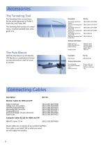 Intracranial Pressure Monitoring - 10