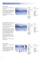 Intracranial Pressure Monitoring - 6