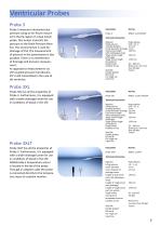 Intracranial Pressure Monitoring - 7