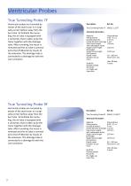 Intracranial Pressure Monitoring - 8