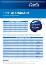 AquaTrack-3