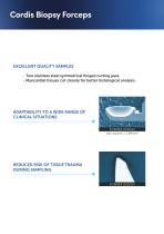 Biopsy Forceps 2023-2