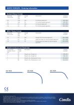 Biopsy Forceps 2023-4