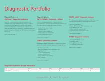 Endovascular catalog - 10