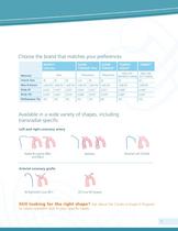 Learn more about our full line of RadialEase offerings: Download the complete RadialEase Brochure - 5