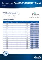 Pre-mounted PALMAZ® GENESIS™ Stent (Large) - 1