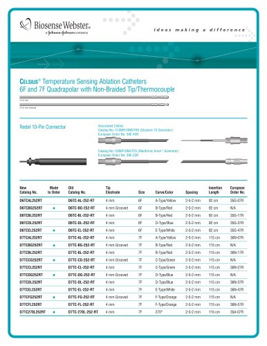 6F and 7F Quadrapolar Catheter with Non-Braided Tip/Thermocouple