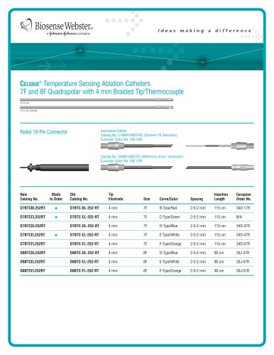 7F and 8F Quadrapolar Catheter with 4 mm Braided Tip/Thermocouple