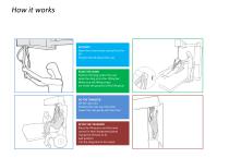 Integralift 230 flyer 1.3-6