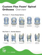 Custom Scoliosis & Spinal Orthoses-8