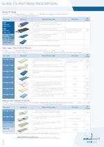 General catalogue-14