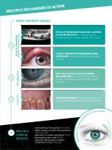 CSTIM, IPL for dry eye treatment-7