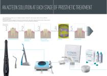 Prosthetics-2