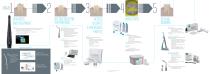 Prosthetics-3
