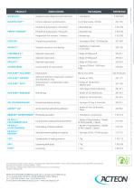 Prosthetics-4