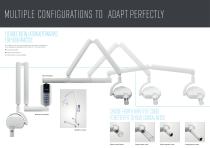 X-mind Unity-8