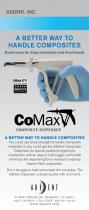 COMAX composite dispenser - 1