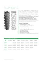 Standard Internal Hex-4