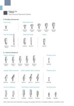 Standard Internal Hex  Spiral & Straight Implant Systems-7