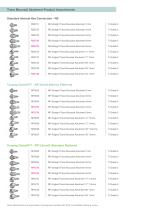 TMA? Trans Mucosal Abutment System-6